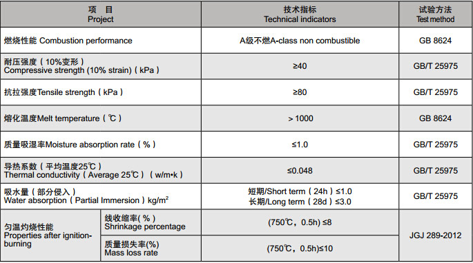 6.技術指標2.jpg